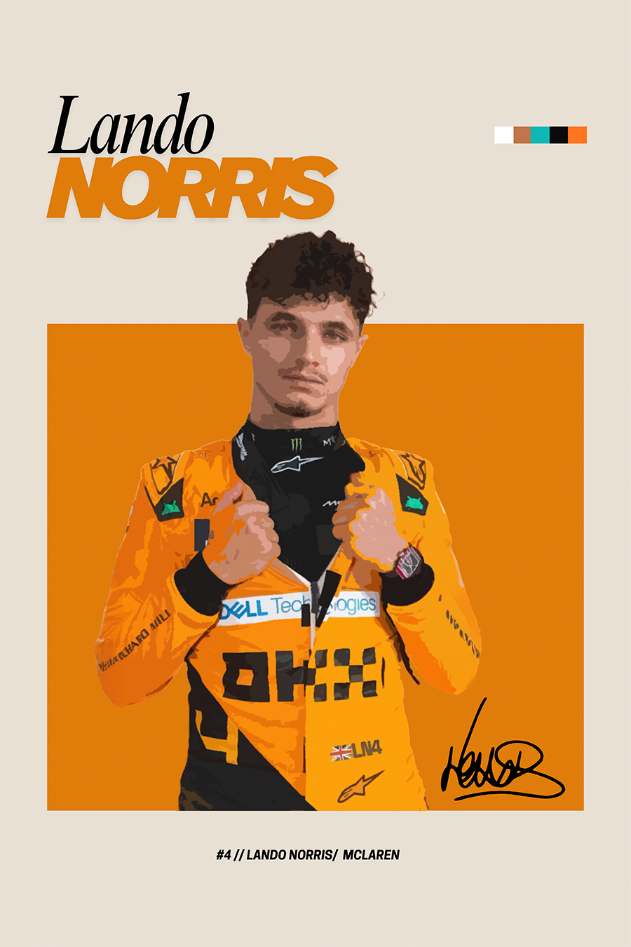 Flex Designs Metal Poster Lando Norris McLaren F1 FlexM 11 x 17" Home Goods - Sports  Metal Poster