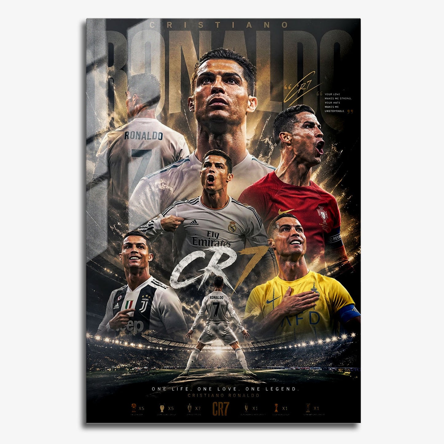 Flex Designs Metal Poster Cristiano Ronaldo Career 11 x 17" Home Goods - Sports  Metal Poster
