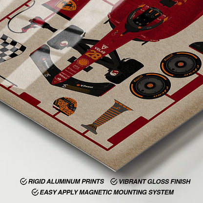 Flex Designs Metal Poster Formula One Car 11 x 17" Home Goods - Sports  Metal Poster