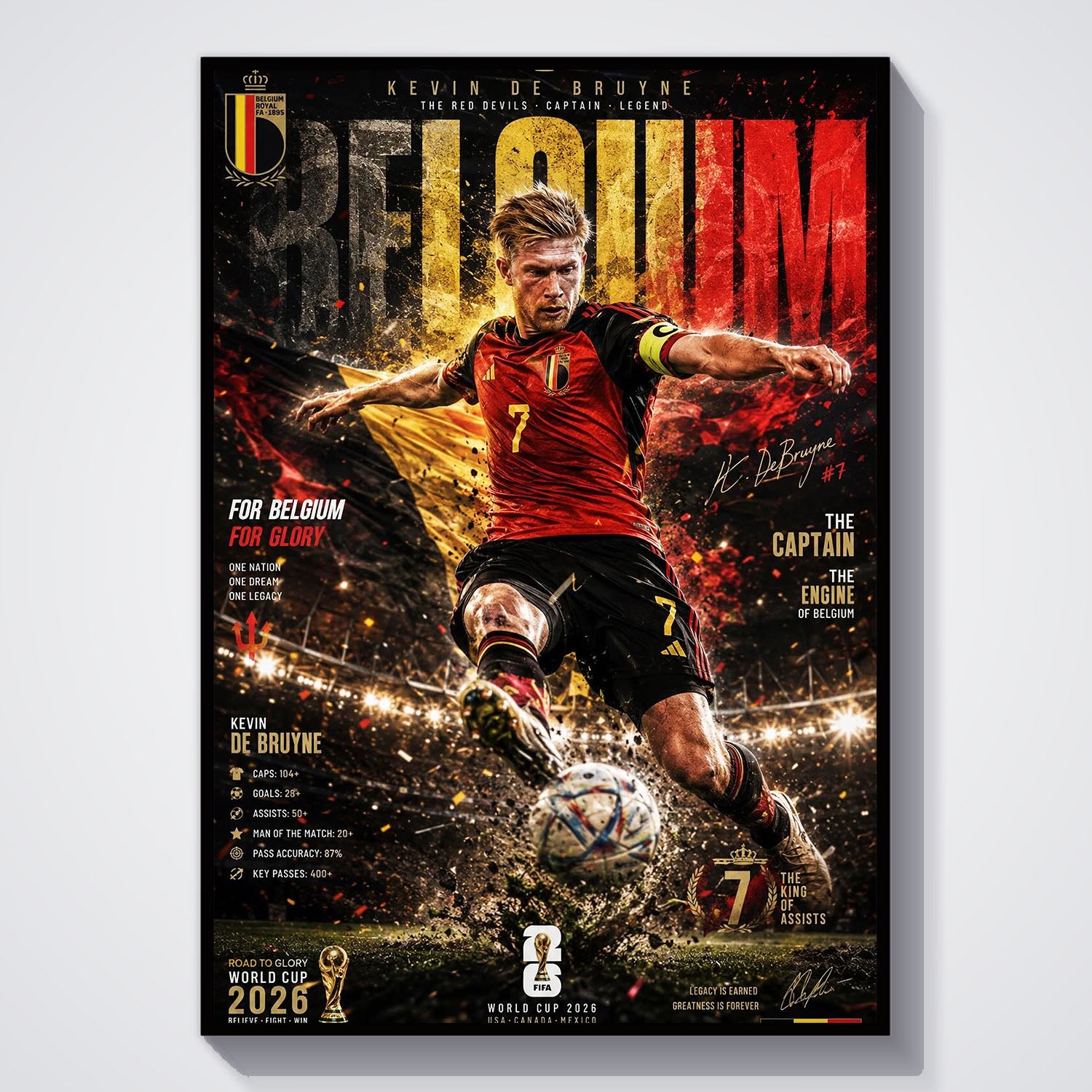 Flex Designs Poster Kevin De Bruyne Belgium 2026 5 x 7" Home Goods - Sports  Poster