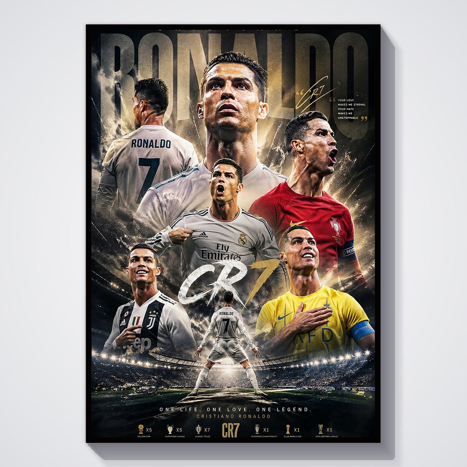 Flex Designs Poster Cristiano Ronaldo Career 5 x 7" Home Goods - Sports  Poster