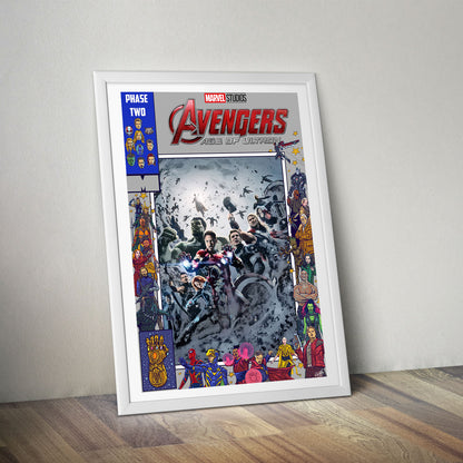 Flex Designs Poster Avengers Age of Ultron Comics 5 x 7" Home Goods - Movie 2015 Movie Poster